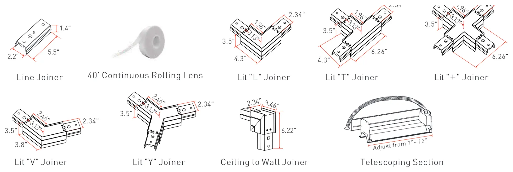 Joiner options for the recessed version