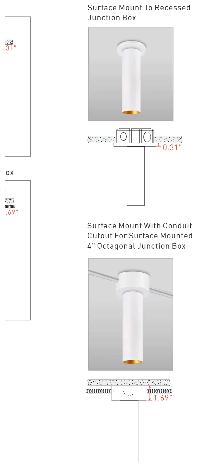 Surface mounting