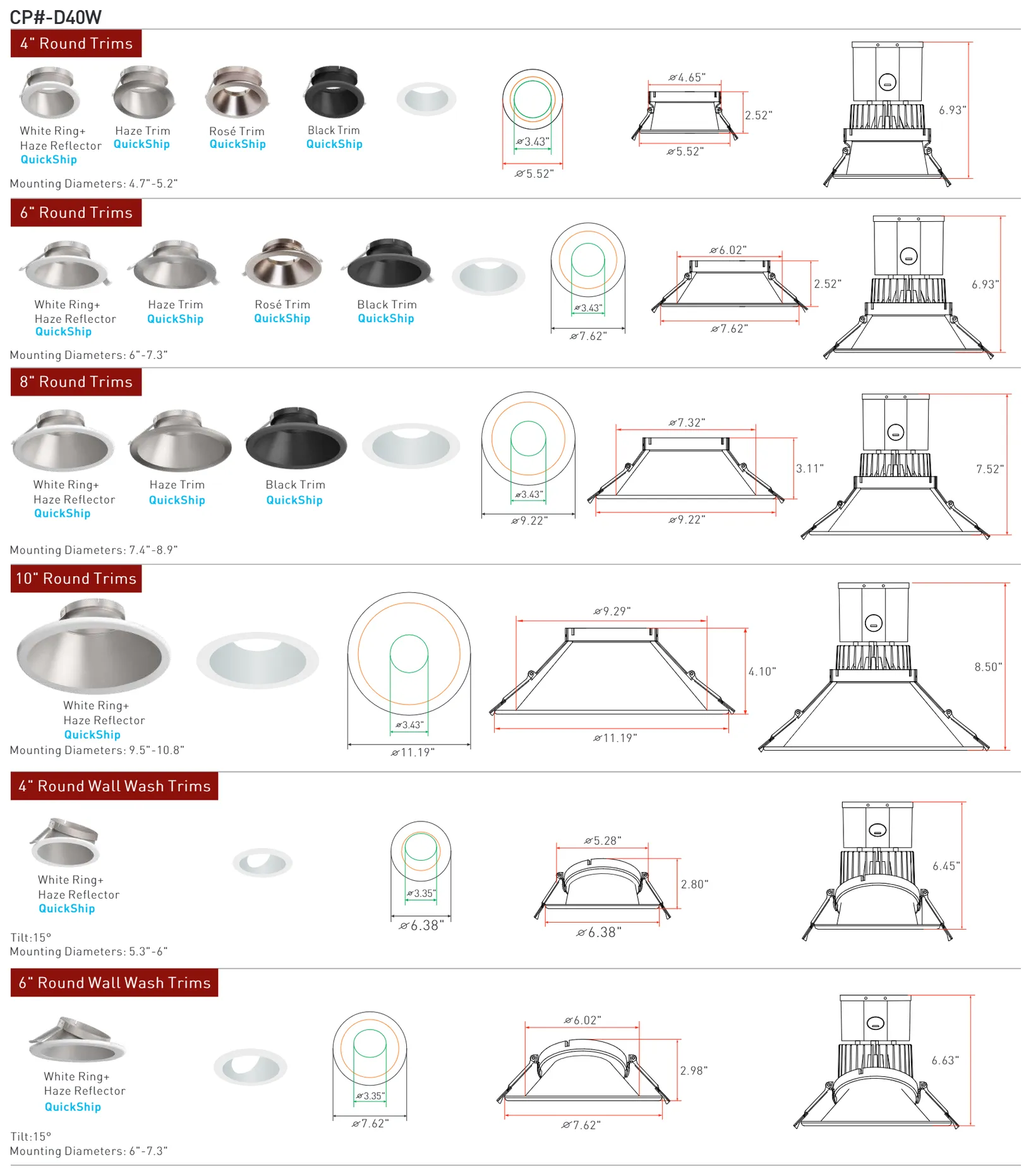 40 W engine: dimensions