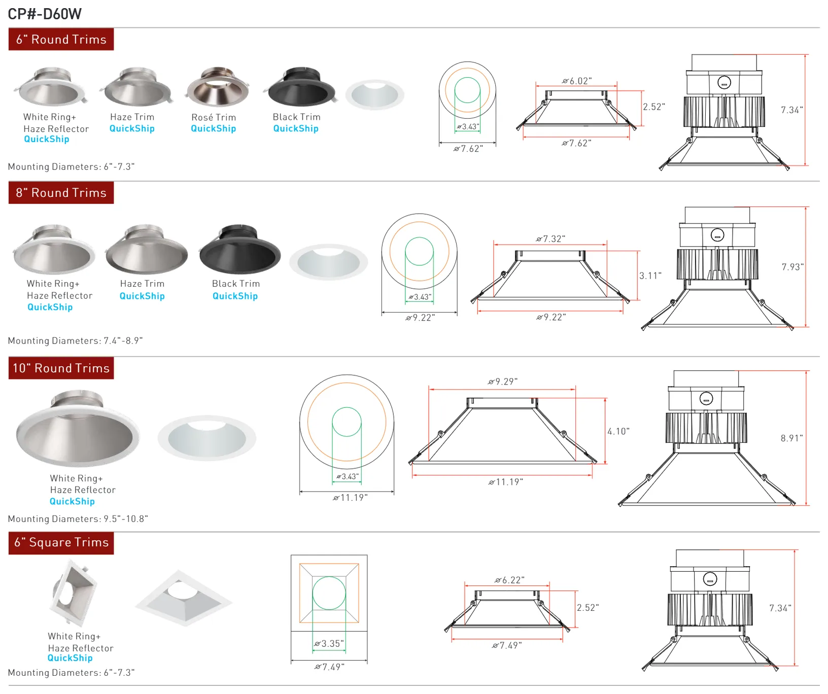 60 W engine: dimensions
