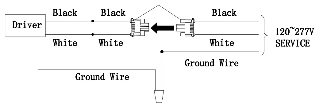Wiring: push connector to the 120–277 V supply