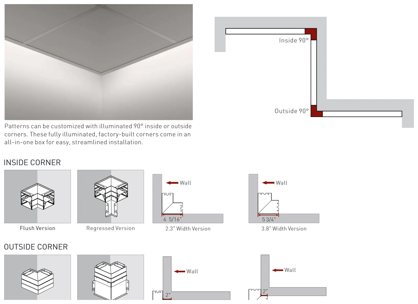 Optional pre-assembled corners
