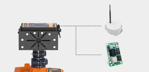 Mounting bracket with an antenna and a circuit board