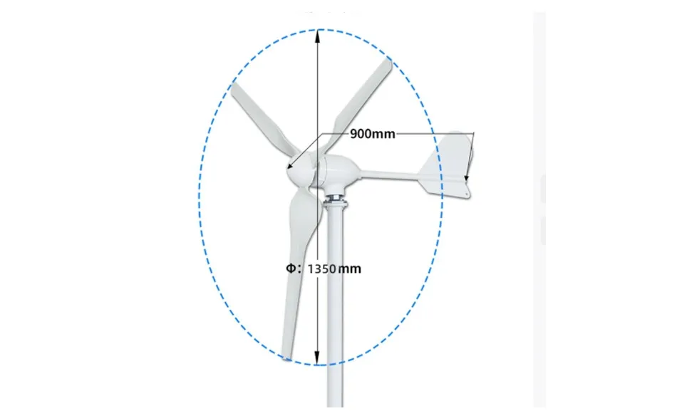 Dimensiones de la turbina: 1.350 mm de diámetro de rotor, 900 mm de largo