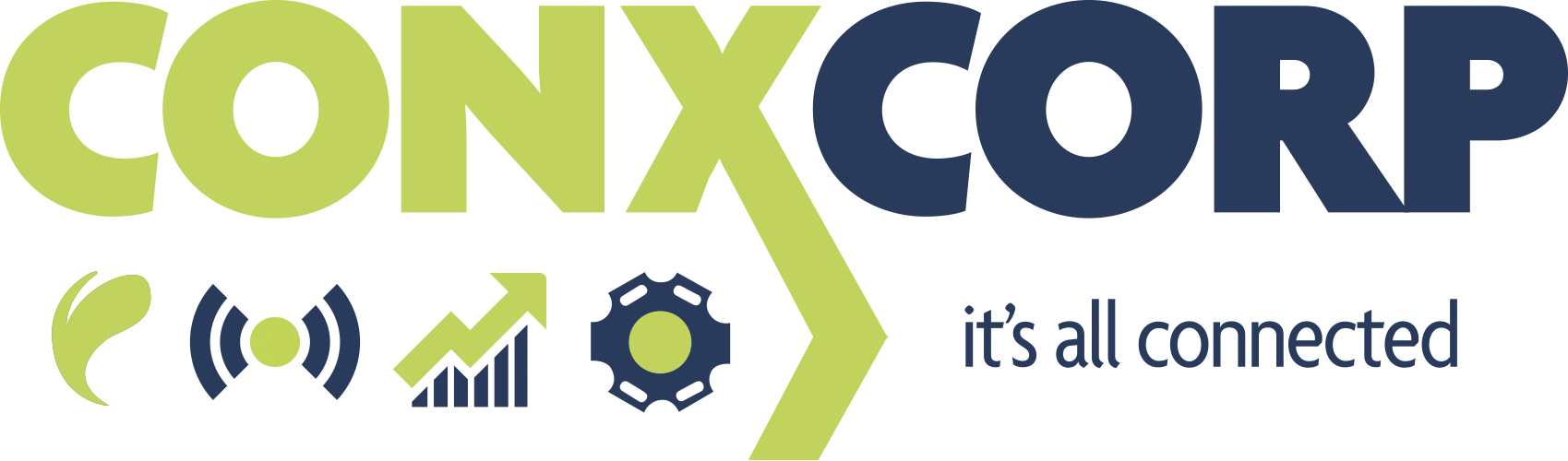 CONXCORP